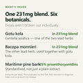 GutNaturals Gotu Kola and Bacopa Clarity Complex ingredients part 1