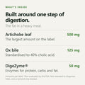 Ox Bile Complex — artichoke, ox bile and DigeZyme ingredients