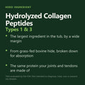 Grass-Fed Collagen Peptides hero benefits graphic