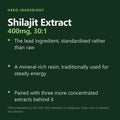 GutNaturals Shilajit Adaptogen Complex hero product slide