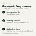How to use GutNaturals NMN