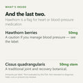 Alpha Energy — Hawthorn and Cissus quadrangularis