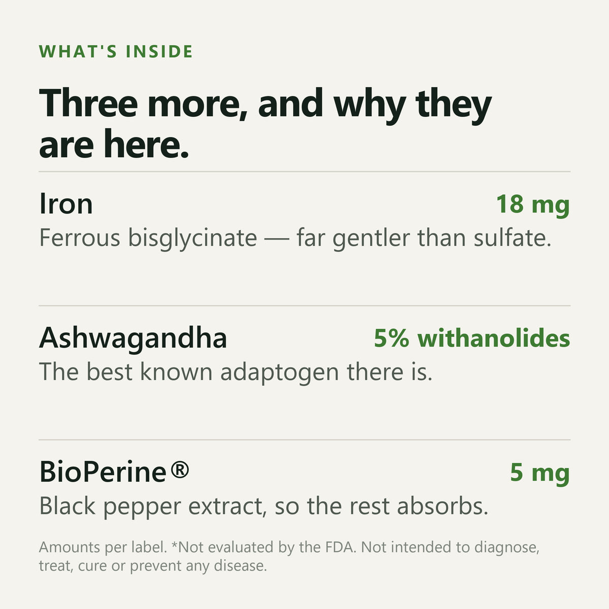 GLP-1 Support — iron, ashwagandha and BioPerine ingredients