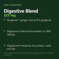 GLP-1 Support — digestive blend hero ingredient