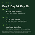 Hangover Strips — day 7, 14, 30 timeline