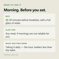 Men's Vitality — when to take it