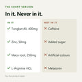 Men's Vitality — in it, never in it