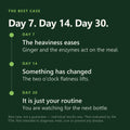 GLP-1 Support — day 7, 14, 30 timeline