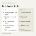 GLP-1 Support — in it, never in it