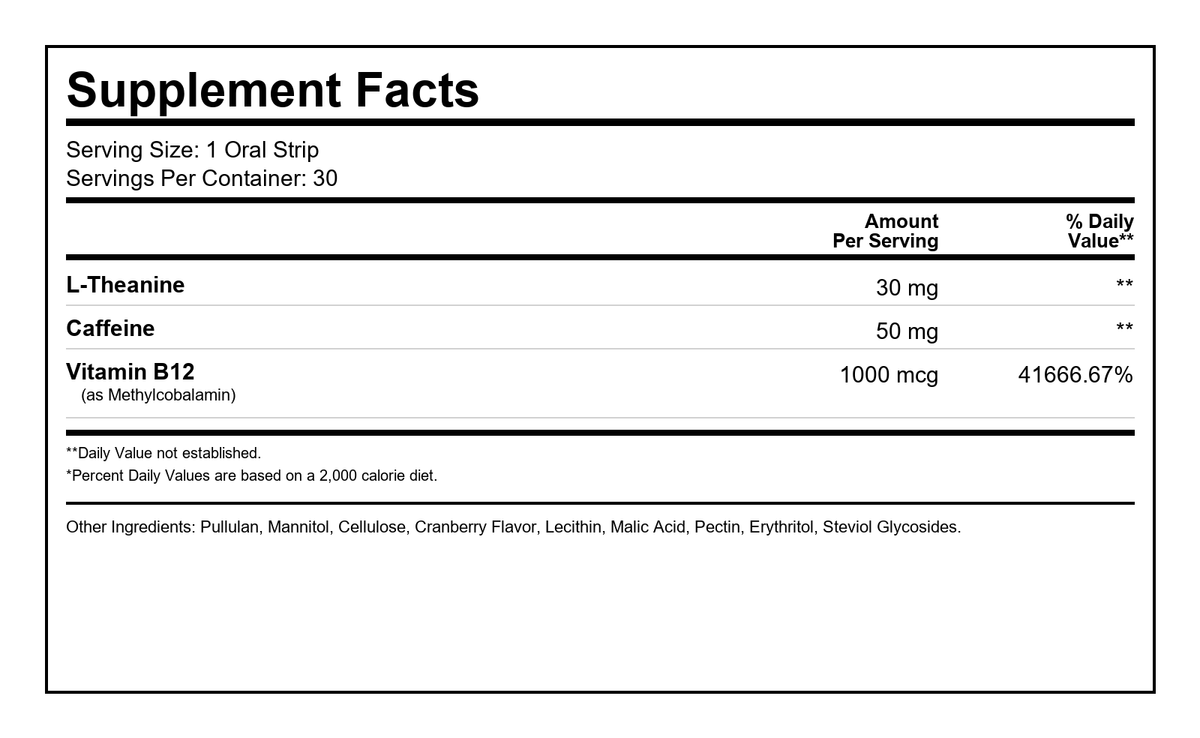 Energy Strips Supplement Facts Panel