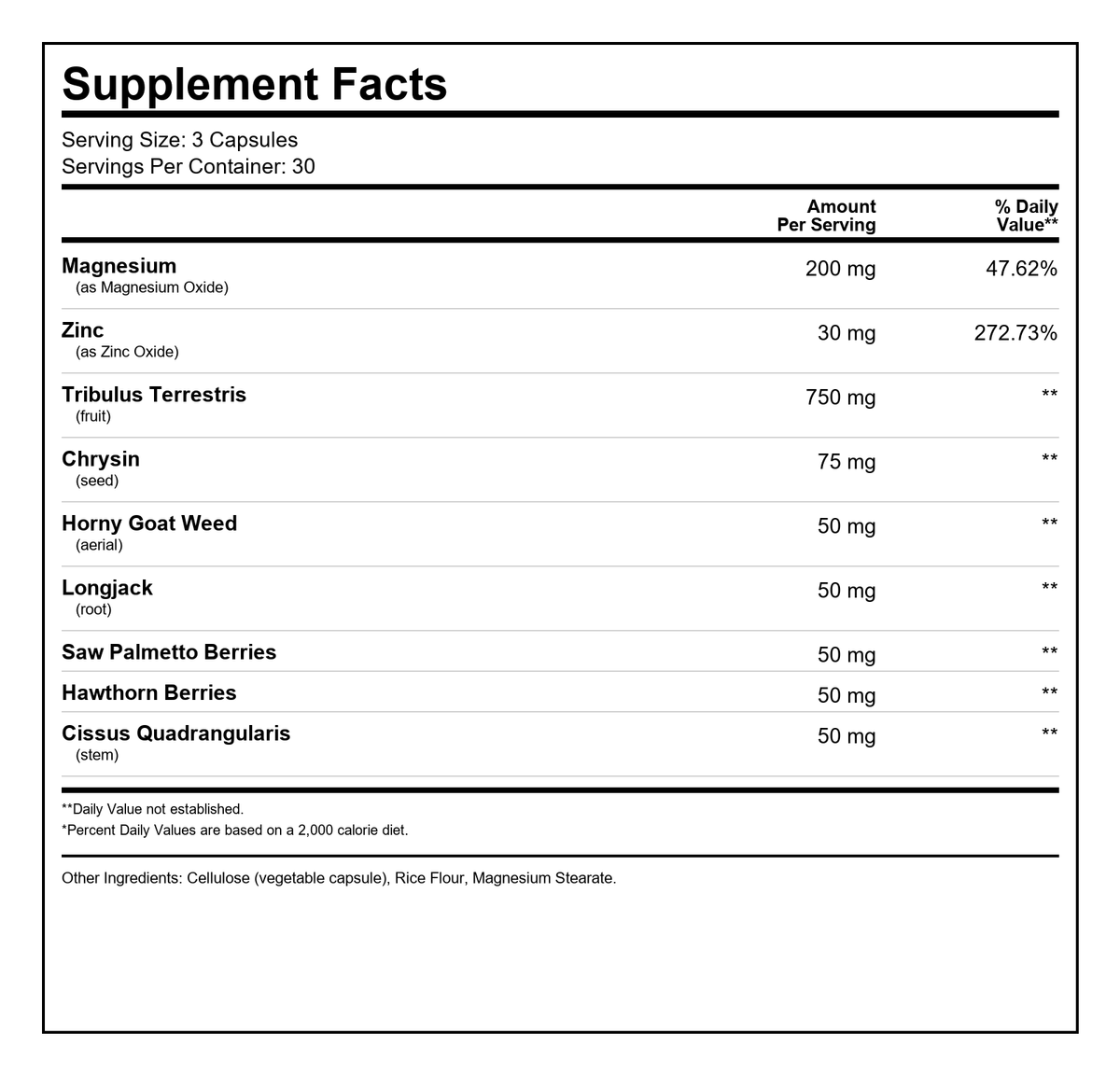 Alpha Energy Supplement Facts Panel