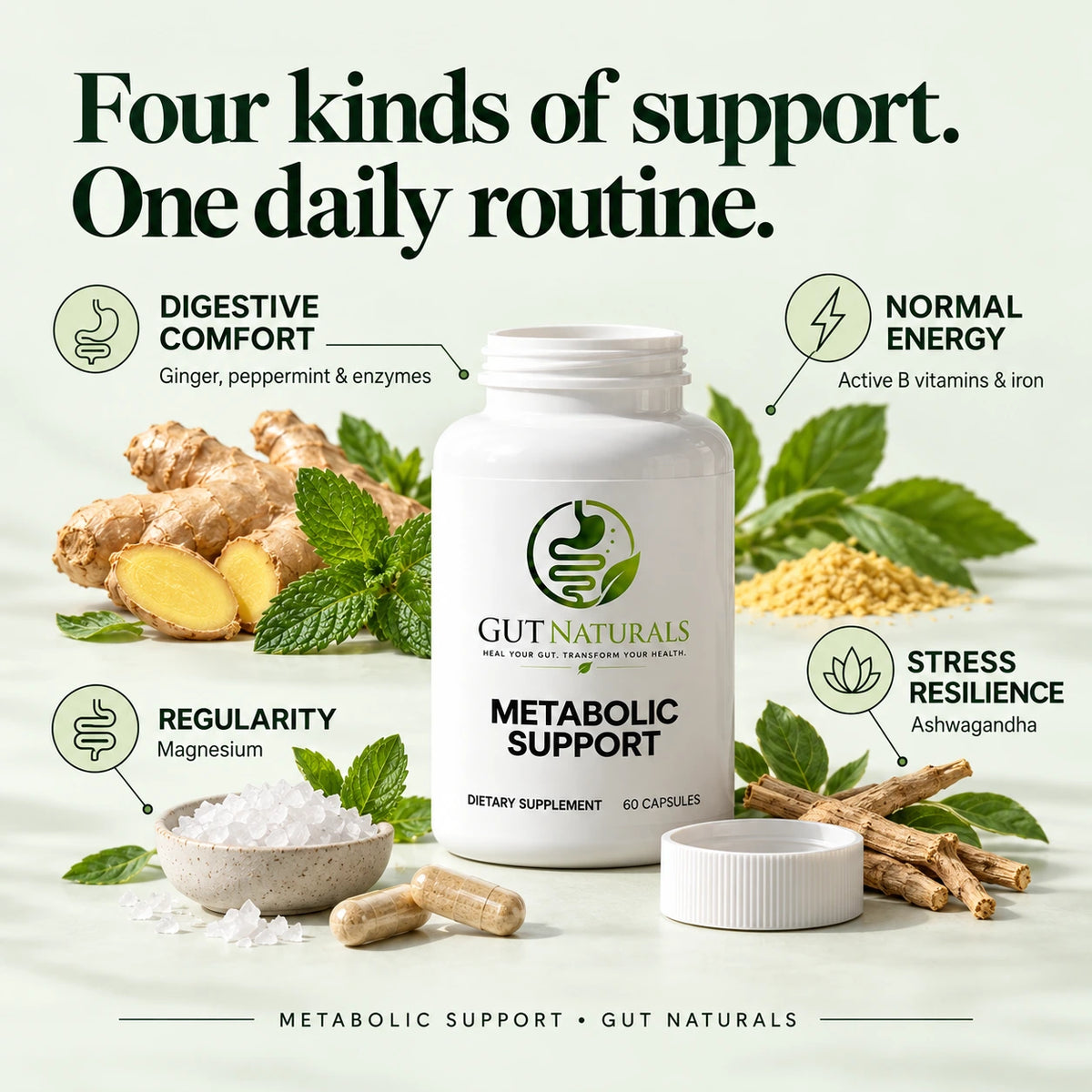 Metabolic Support
