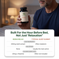 Reishi Relax Gummies vs typical sleep gummy