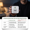 Hangover Strips vs typical morning-after product