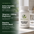 GLP-1 Support top benefits