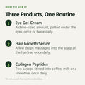 How to use all three products