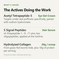 Hero ingredient of each product